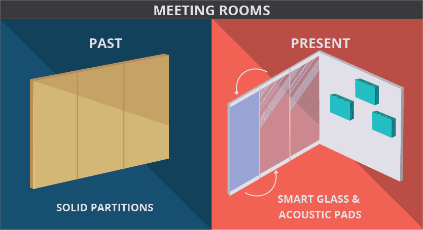 meeting room(copyright by Gibca Furniture Inbdustry)
